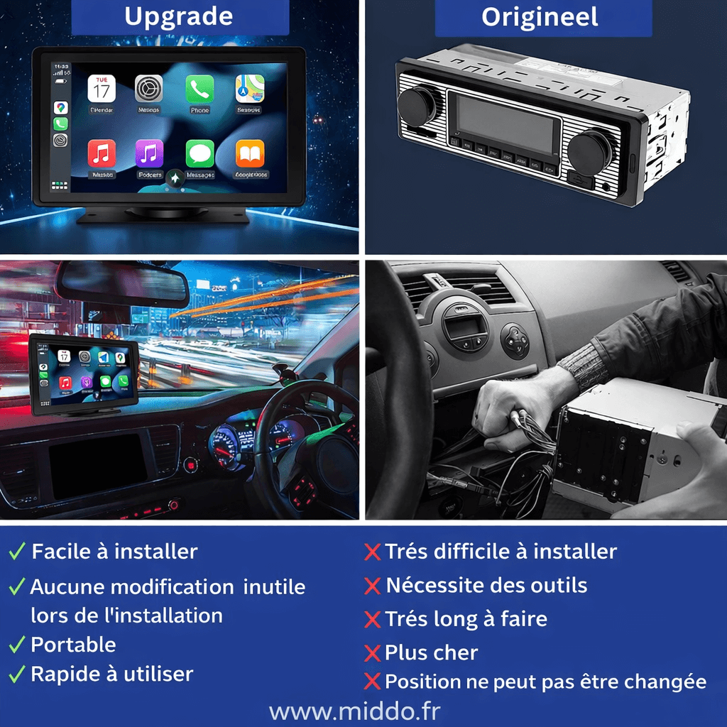 Interface Menu