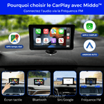 carplay sans fil pour appels mains libres et messages vocaux en conduisant
