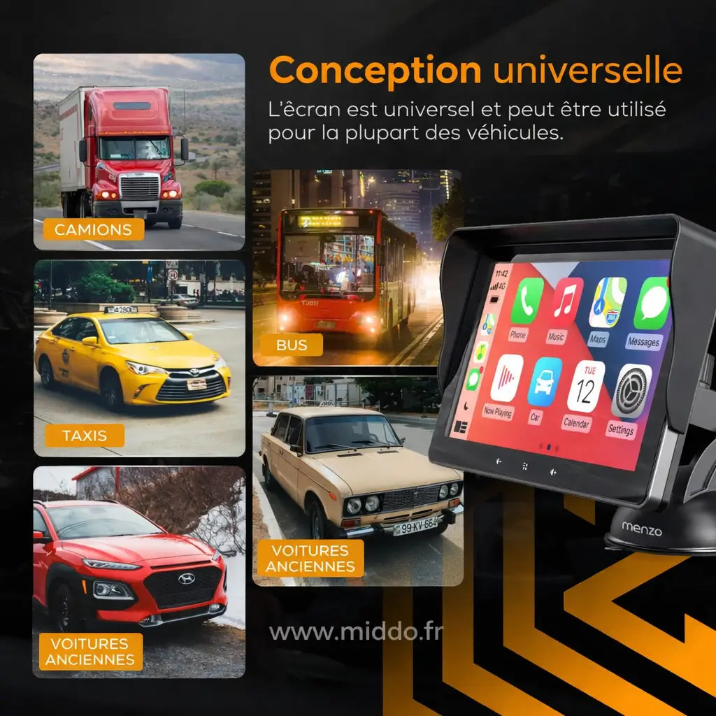 GPS Navigation
