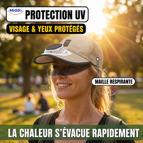 visuel promotionnel détaillant les fonctions de la casquette solaire rechargeable
