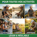 diapositive produit mettant en avant la protection UV et la recharge USB de la casquette