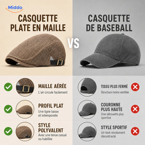 Comparaison entre la Casual Mesh Flat Cap et une casquette de baseball