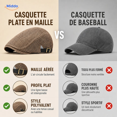 Comparaison entre la Casual Mesh Flat Cap et une casquette de baseball