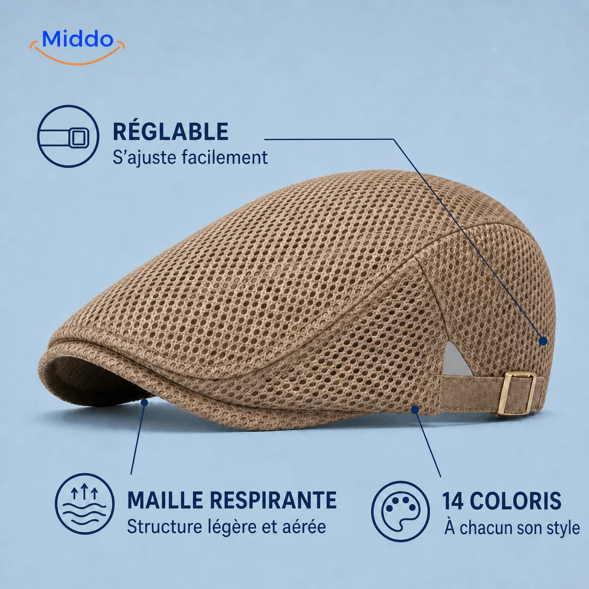 Infographie française sur le réglage, la maille aérée et les quatorze coloris