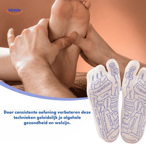 chaussettes acupression offrant un soutien complet du pied par stimulation des meridiiens