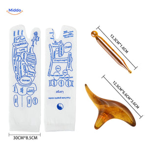 chaussettes de therapie sante avec apercu des tailles et massage des pieds