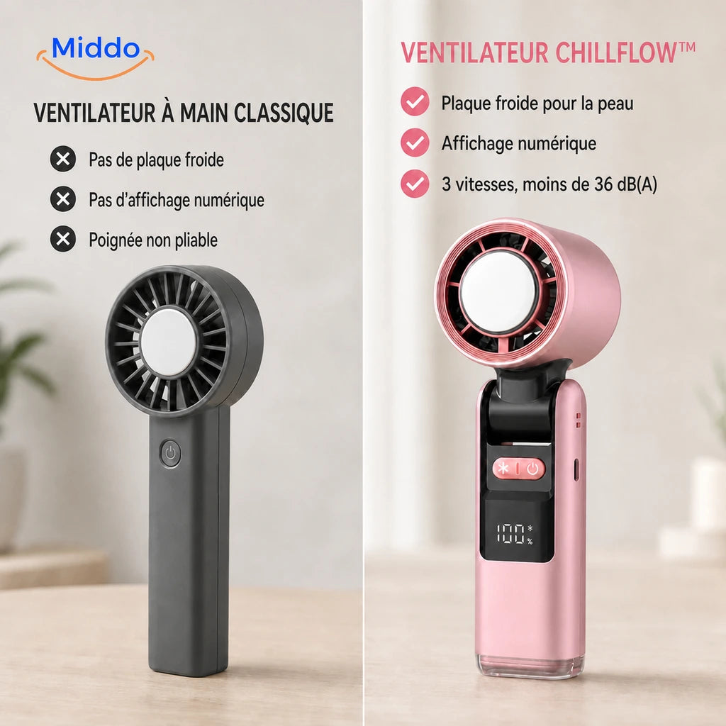 Comparaison entre un ventilateur classique et ChillFlow avec plaque froide et affichage numérique