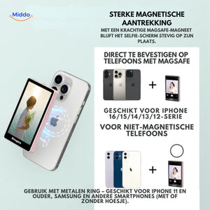 écran arrière magnétique compatible MagSafe et Android pour tous types de smartphones