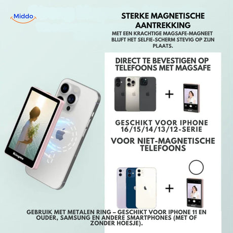 écran arrière magnétique compatible MagSafe et Android pour tous types de smartphones