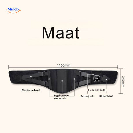 infographie dimensions compresse genou chauffante pour vérifier la compatibilité