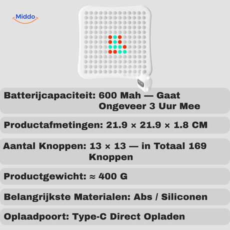 fiche technique gobango : capacité batterie, dimensions, poids et port de charge usb-c