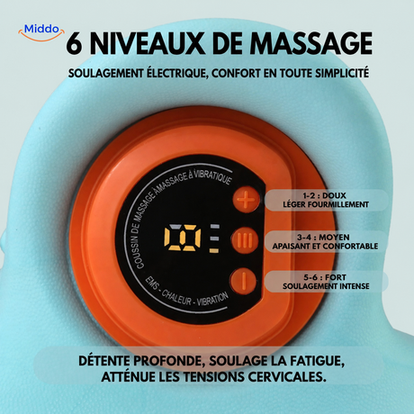 infographie des fonctions EMS et thermothérapie du coussin de massage cervical