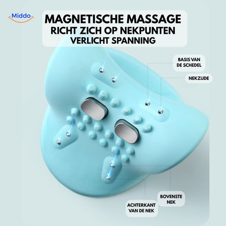 coussin de massage nuque rechargeable et portable pour un usage à domicile ou en déplacement