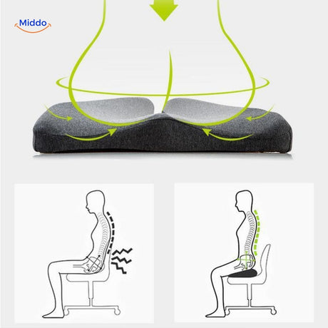 coussin de siège ergonomique pour une bonne posture et un soutien lombaire efficace