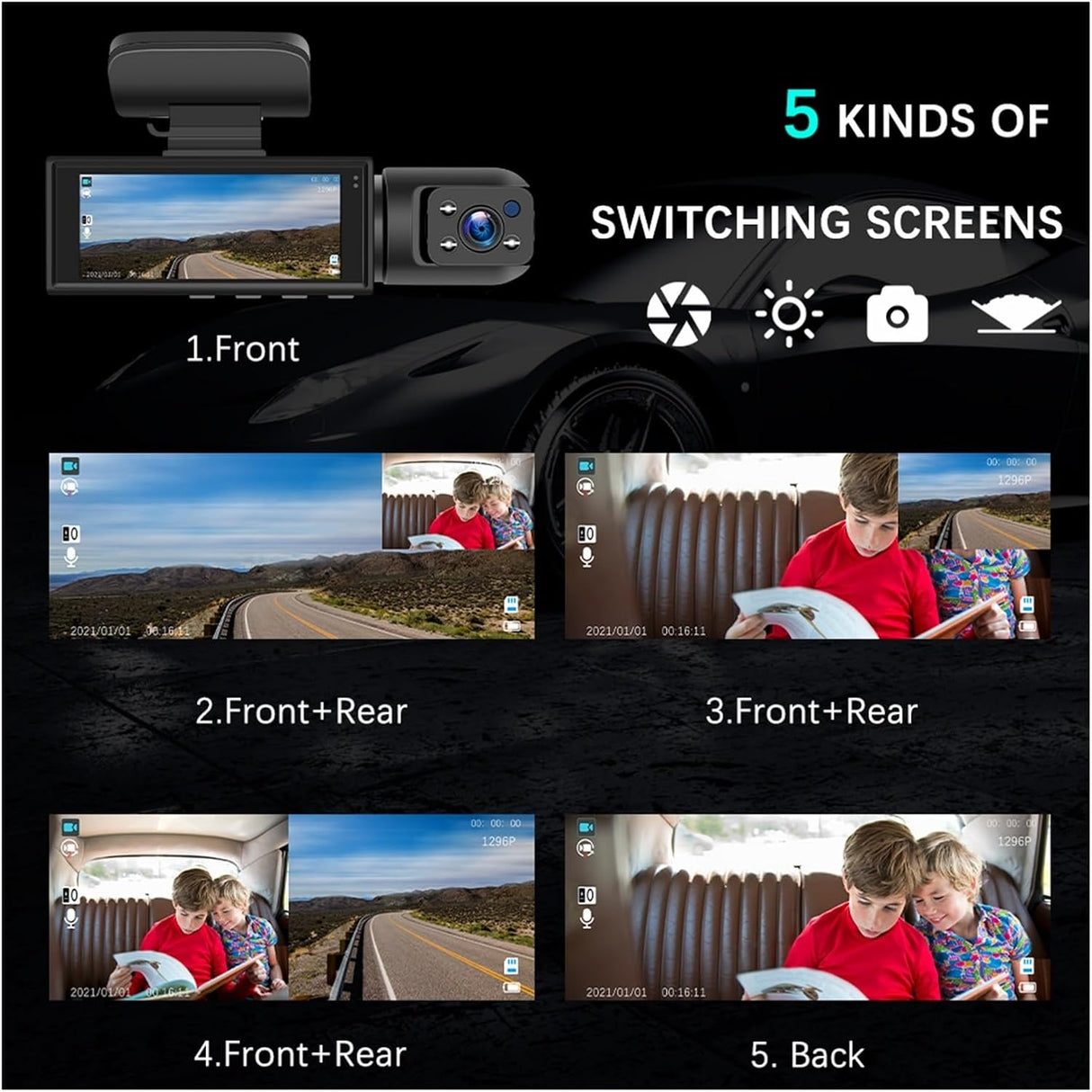 dashcam pro infographie des caractéristiques clés incluant 1080p, double lentille et vision nocturne