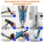 instructions d'utilisation du déboucheur à pression turbo 2.0 en plusieurs étapes claires