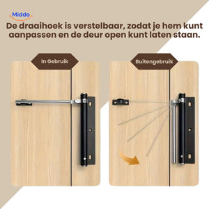 détail de l'angle de rotation réglable du ferme-porte pour un contrôle précis