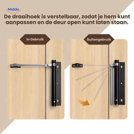 détail de l'angle de rotation réglable du ferme-porte pour un contrôle précis