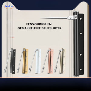 réglage de la vitesse de fermeture du ferme-porte hydraulique, précis et simple