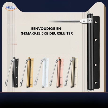 réglage de la vitesse de fermeture du ferme-porte hydraulique, précis et simple