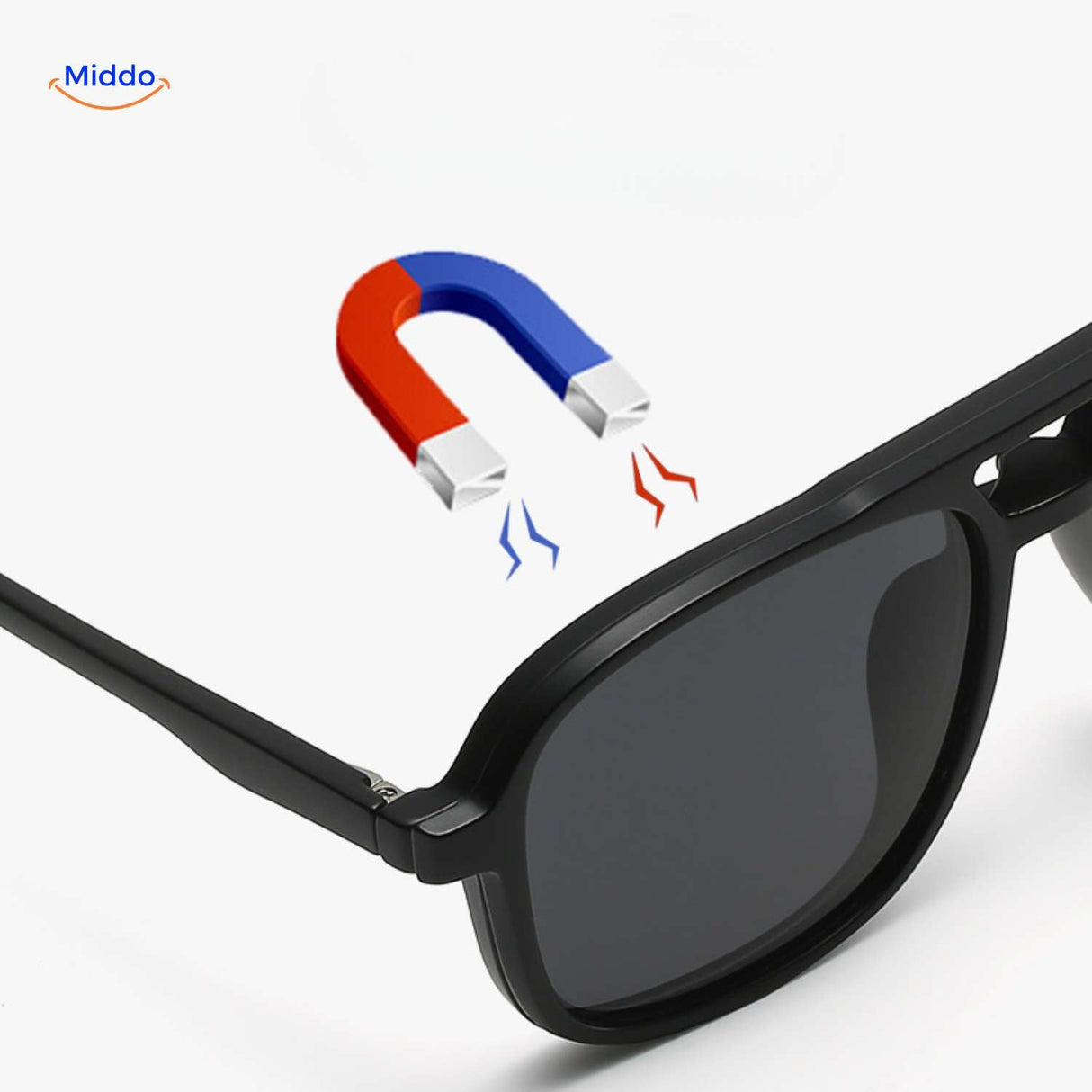 gros plan sur le systeme de fixation magnetique des clips interchangeables des lunettes de soleil
