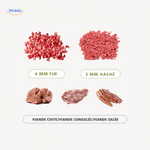 Slicora™ Set de découpe à viande | Manuel, tranches fines et multifonction