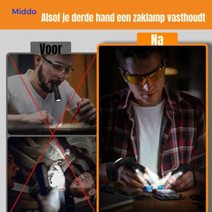 gants led lumière avec bracelet de poignet ajustable pour confort et maintien lors du sport