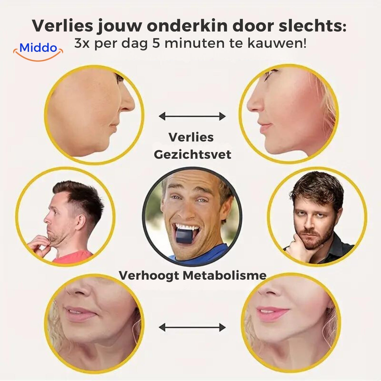 Enkele voorbeelden voor het verliezen van je onderkin met de KaakMaster Pro