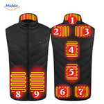gilet chauffant usb avec aperçu des 9 zones de chaleur réparties sur tout le corps