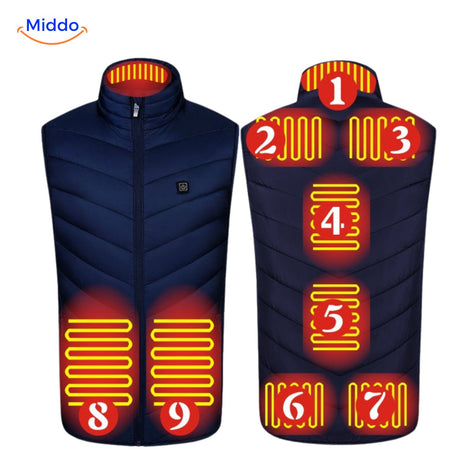 gilet chauffant multizone avec gros plan sur le panneau de commandes et les boutons de réglage