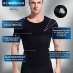 récapitulatif des caractéristiques principales du gilet de compression et correction posture