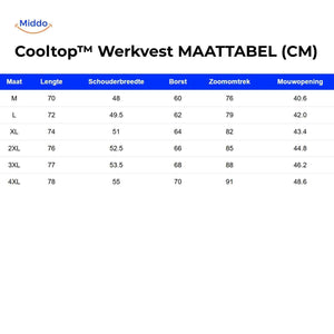 guide des tailles du gilet de travail ventile avec mensurations longueur epaules poitrine et manche