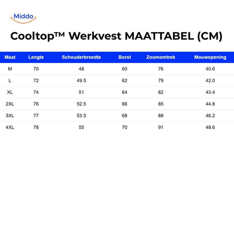 guide des tailles du gilet de travail ventile avec mensurations longueur epaules poitrine et manche
