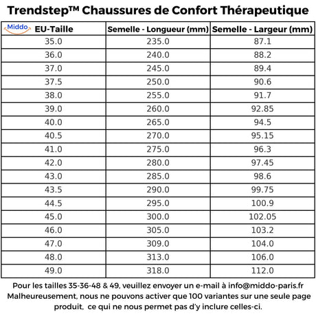 tableau des tailles : correspondance des pointures EU avec la longueur et largeur de semelle en millimètres
