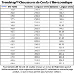tableau des tailles : correspondance des pointures EU avec la longueur et largeur de semelle en millimètres