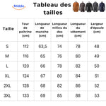 guide des tailles manteau en laine pour homme, tableau des mensurations