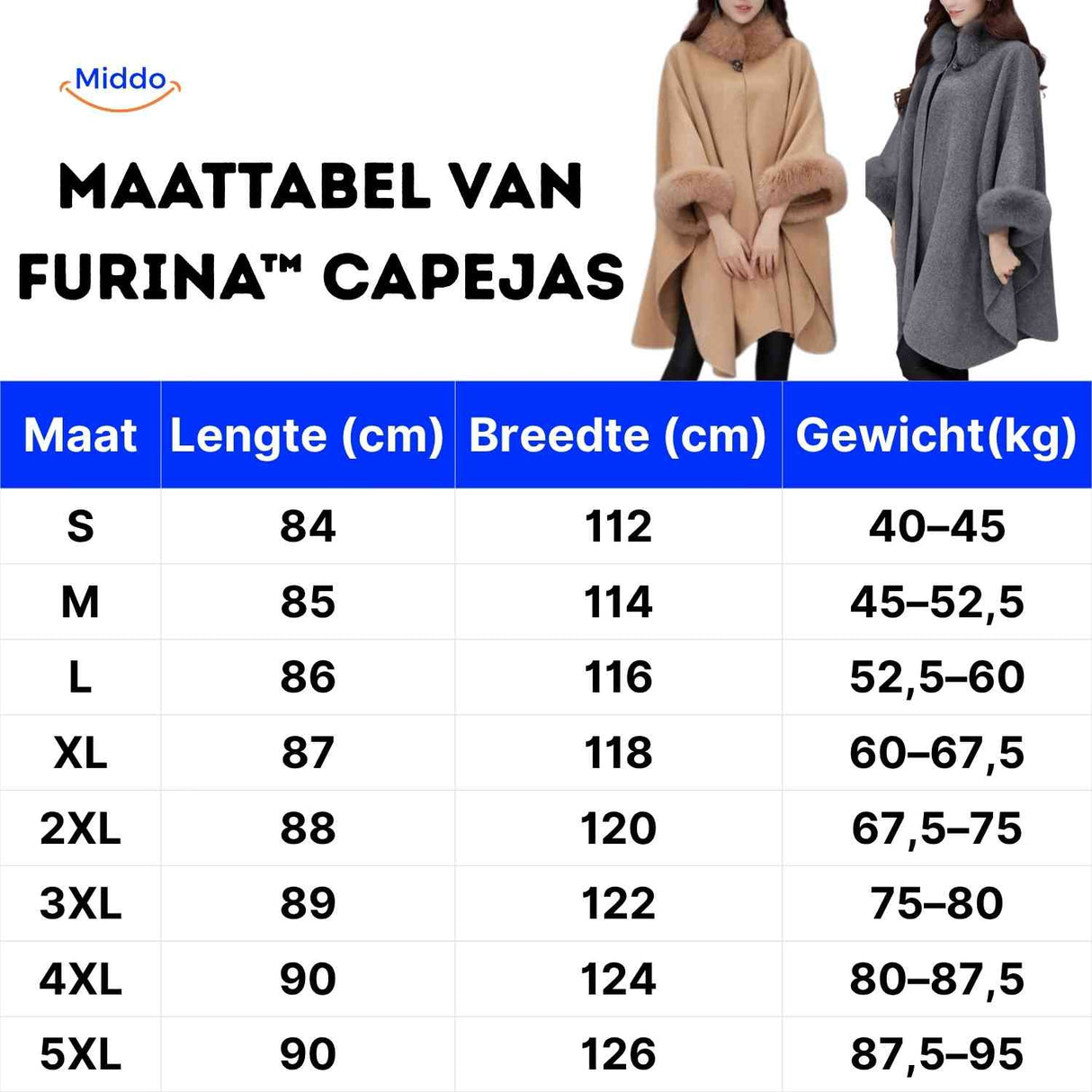 guide des tailles de la cape-manteau avec longueur, largeur et poids selon la taille