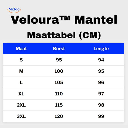 guide des tailles du manteau avec mesures poitrine et longueur en centimètres
