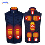 heatguard verwarmde bodywarmer therapeutische warmte