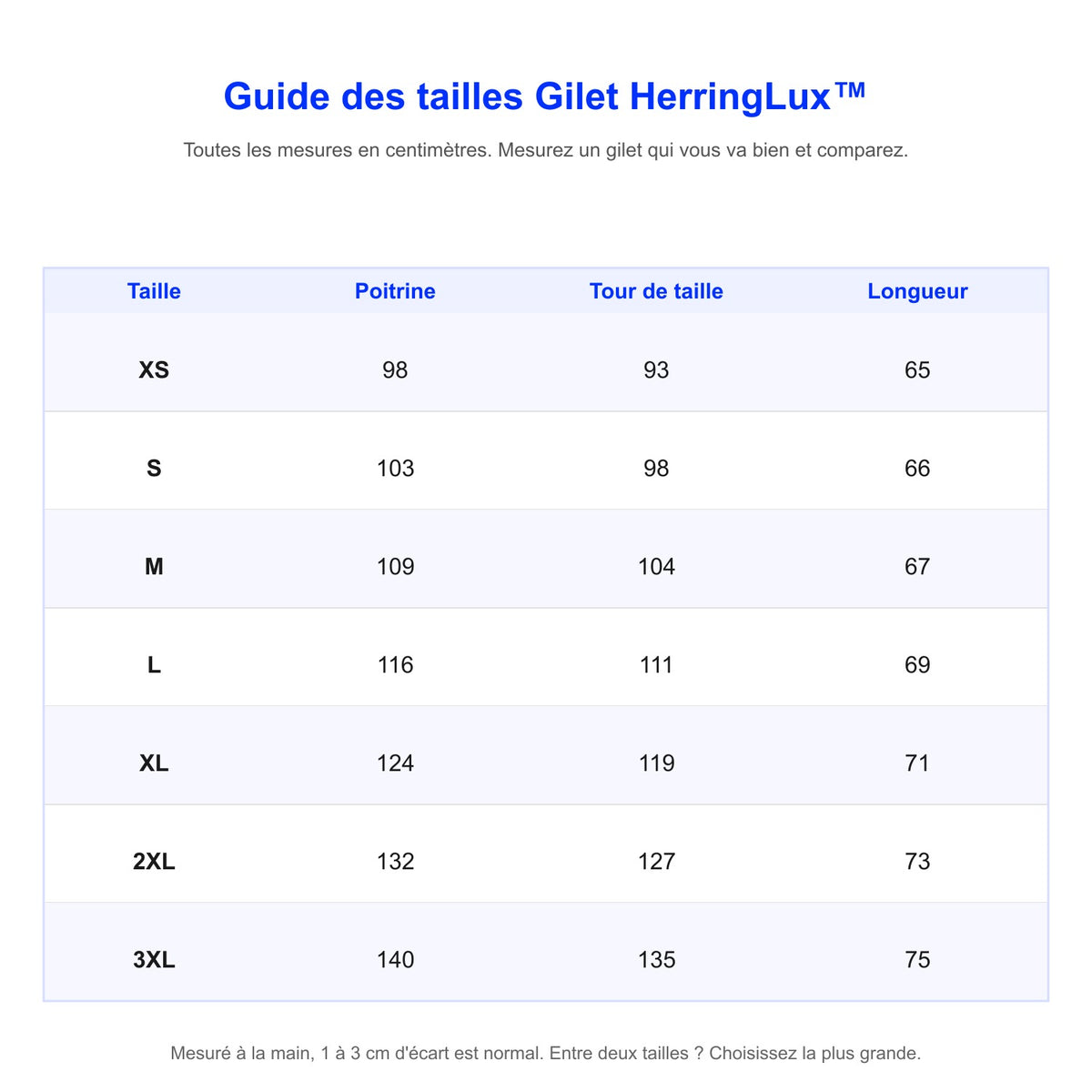 Guide des tailles gilet HerringLux