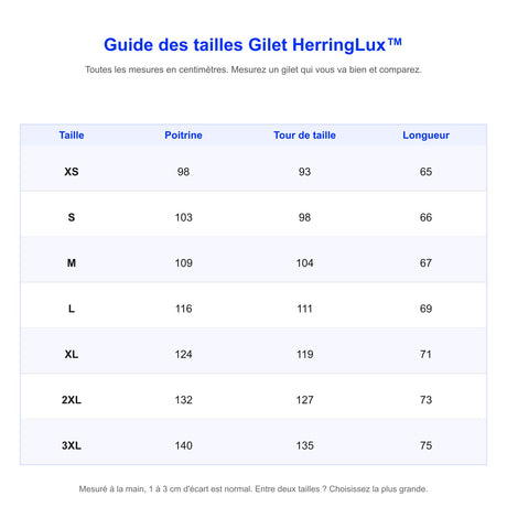 Guide des tailles gilet HerringLux