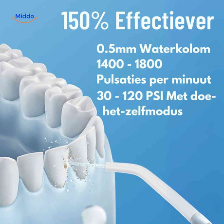 hydropulseur efficace à 150 % avec colonne d'eau de 0,5 mm et jusqu'à 1 800 pulsations par minute