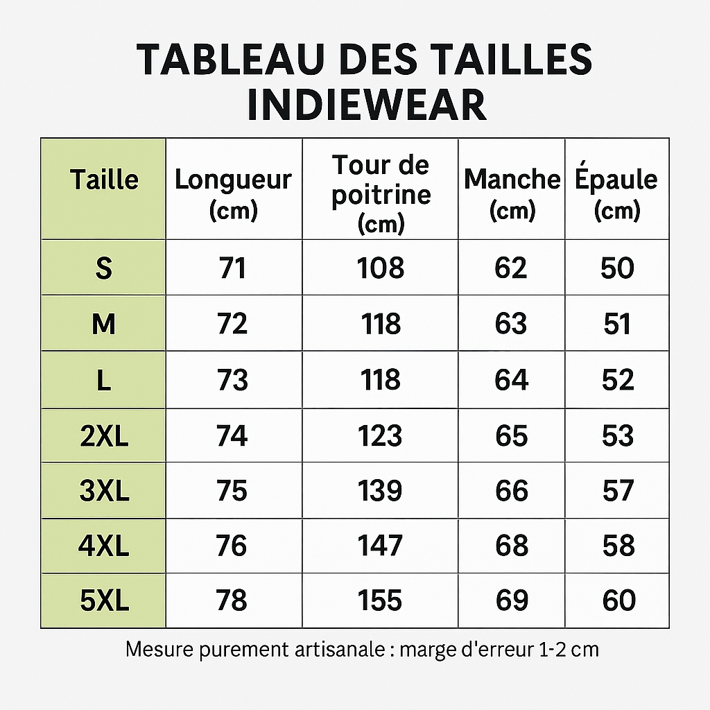 Guide des tailles du pull IndieWear avec longueur, tour de poitrine, manches et largeur des épaules en centimètres.