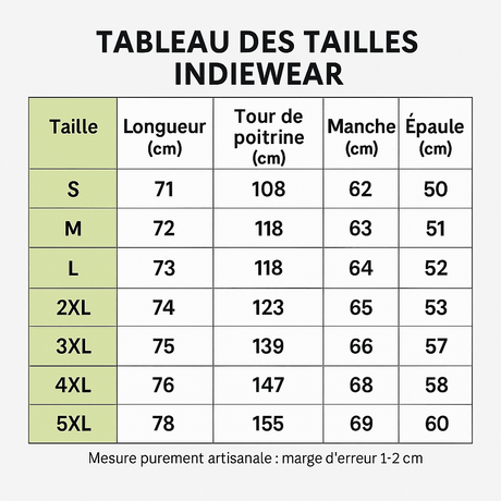 Guide des tailles du pull IndieWear avec longueur, tour de poitrine, manches et largeur des épaules en centimètres.