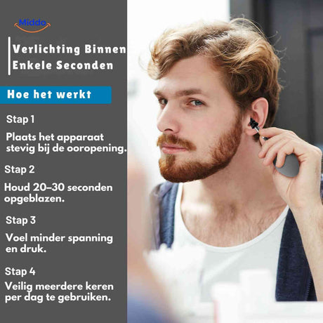 instructions d'utilisation en 4 étapes simples de l'appareil de soulagement auriculaire