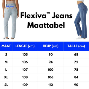 guide des tailles jean femme, tableau pour choisir la bonne taille selon vos mensurations