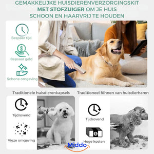 chien profitant d'une séance de toilettage facile avec le kit aspirateur, maison 99 % sans poils