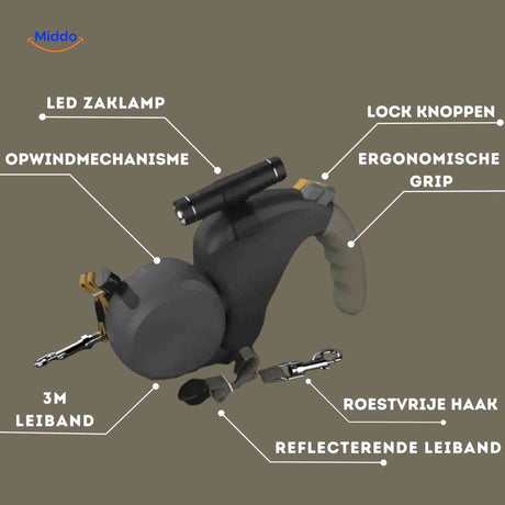 aperçu des fonctions de la laisse double : lampe LED intégrée et poignée ergonomique