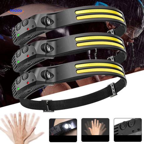 lampe frontale led avec bandeau et fonction capteur de détection de mouvement