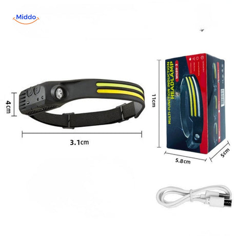lampe frontale led avec dimensions et contenu de l'emballage du modèle standard